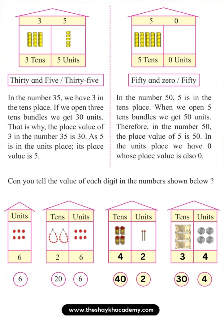 standard-2-lesson-9-what-is-the-meaning-of-place-value