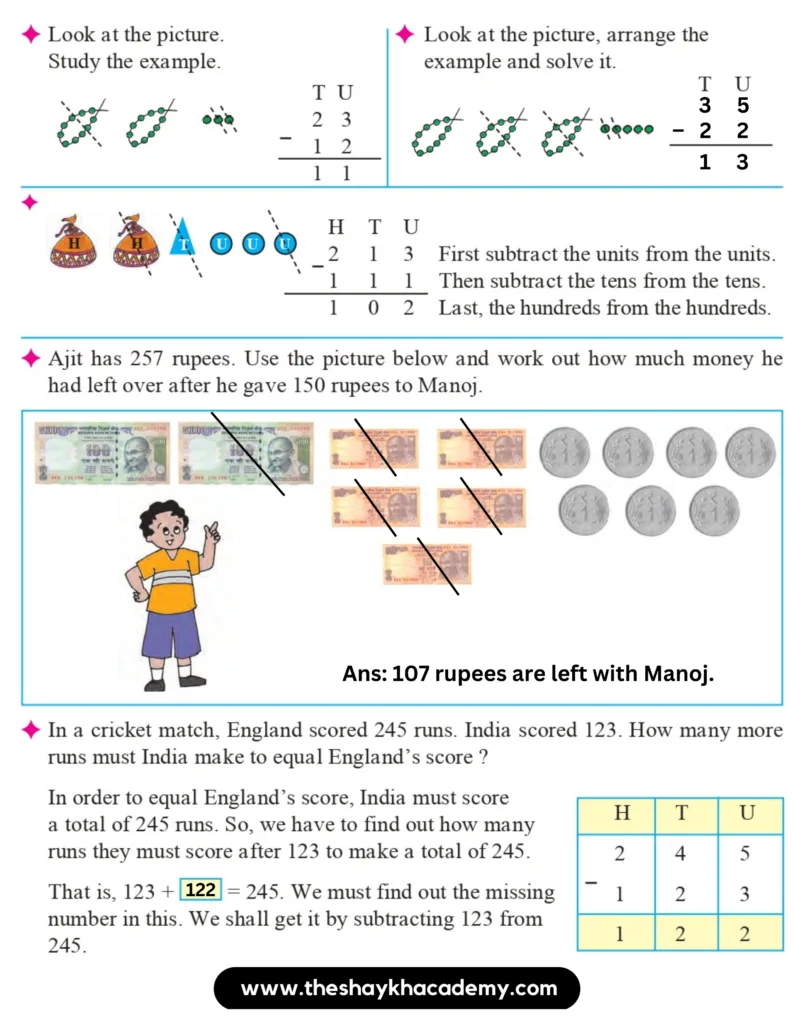 Standard 3 Lesson 4 Subtraction Without Borrowing 1893