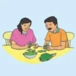 Screenshot 20221122 044917 06 Lesson 4.3 – Let’s Speak