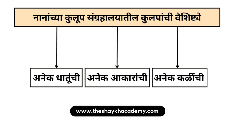 20221221 151729 0000 01 पाठ १० – कुलूप