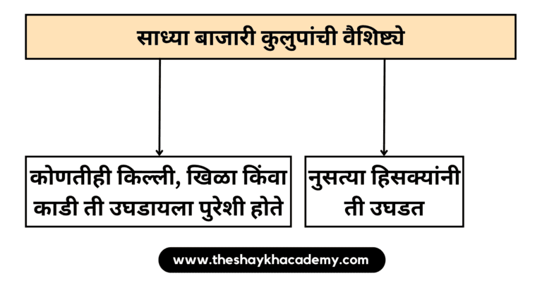 20221221 151807 0000 01 01 पाठ १० – कुलूप