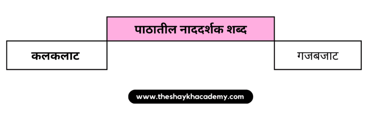 20221222 053027 0000 01 पाठ १४ – ते जीवनदायी झाड