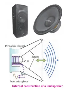 IMG 20221225 040125 1 Chapter 15 – Sound