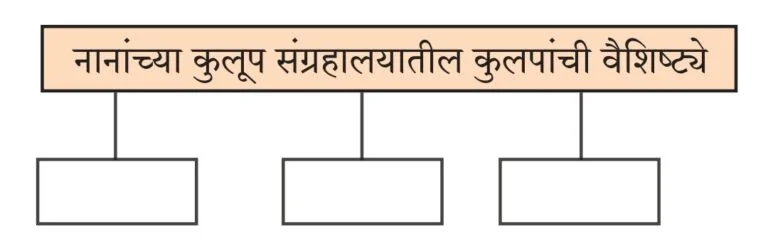 Screenshot 20221221 152021 01 पाठ १० – कुलूप