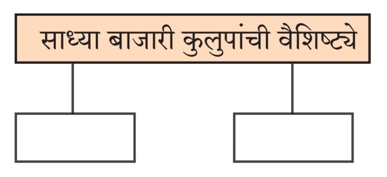 Screenshot 20221221 152028 01 पाठ १० – कुलूप