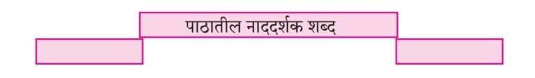 Screenshot 20221222 053036 01 पाठ १४ – ते जीवनदायी झाड