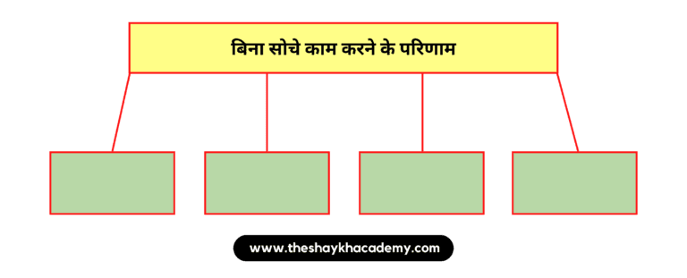 IMG 20230126 053855 पाठ १ - कह कविराय