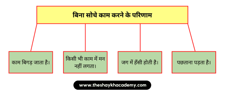 IMG 20230126 053922 पाठ १ - कह कविराय