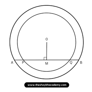 IMG 20230203 064113 Chapter 6 – Circle
