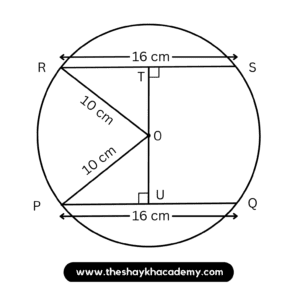 IMG 20230203 064141 Chapter 6 – Circle