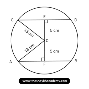 IMG 20230203 064152 Chapter 6 – Circle