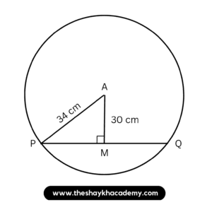 IMG 20230203 064239 Chapter 6 – Circle