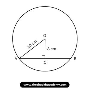 IMG 20230224 021348 Chapter 6 – Circle