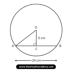 IMG 20230224 021405 Chapter 6 – Circle
