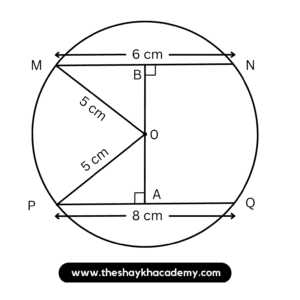 IMG 20230224 021439 Chapter 6 – Circle