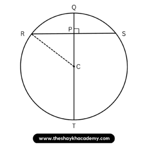 IMG 20230224 031420 Chapter 6 – Circle