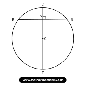 IMG 20230224 031432 Chapter 6 – Circle