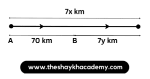 IMG 20230225 120426 Chapter 5 – Linear Equations in Two Variables