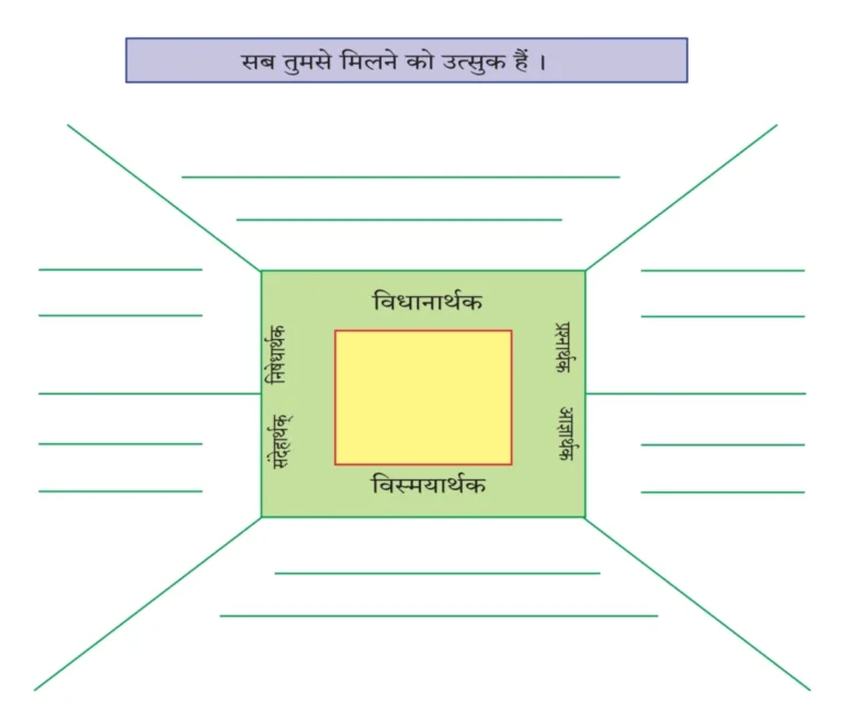 IMG 20230228 094920 पाठ ५ – अतीत के पत्र