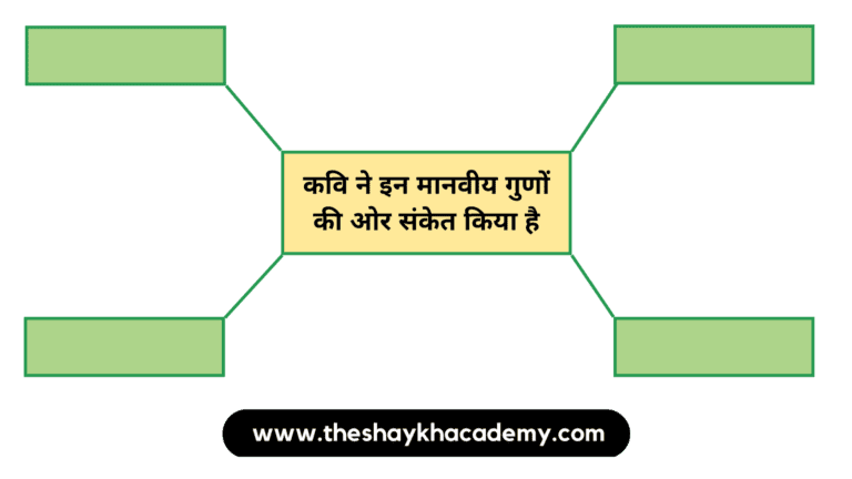 IMG 20230228 223612 पाठ ८ – उड़ान