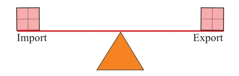 IMG 20230302 075203 Chapter 9 – Trade