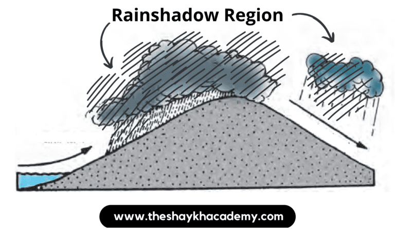 IMG 20230304 000324 Chapter 5 – Precipitation