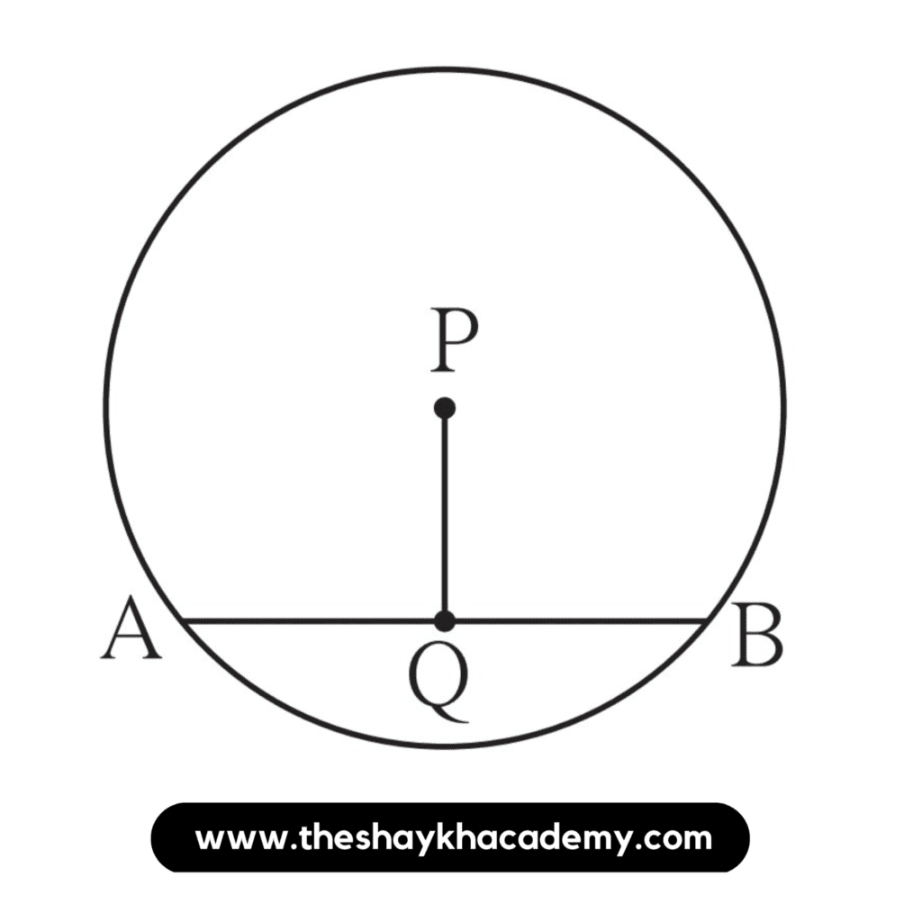 Standard 8 : Chapter 17 – Circle - Chord and Arc