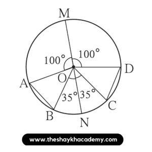 IMG 20230307 081000 Chapter 17 – Circle - Chord and Arc