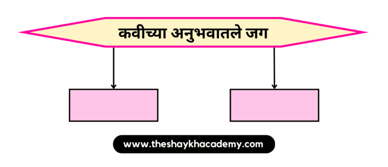 IMG 20230314 123357 पाठ ११ – जीवन गाणे