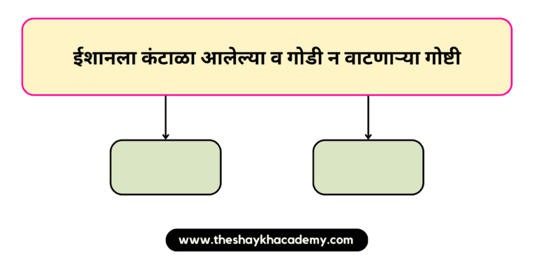 IMG 20230314 154500 पाठ ८ – गिर्यारोहणाचा अनुभव