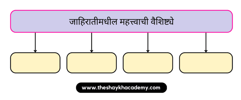 IMG 20230314 161313 पाठ ८ – गिर्यारोहणाचा अनुभव