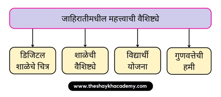 IMG 20230314 161322 पाठ ८ – गिर्यारोहणाचा अनुभव