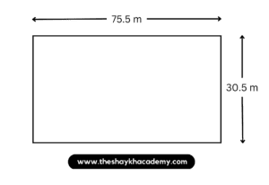 IMG 20230316 001117 Chapter 12 – Perimeter and Area