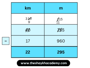 IMG 20230320 010923 Chapter 11 – Problems on Measurement