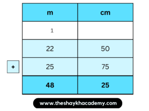 IMG 20230320 011025 Chapter 11 – Problems on Measurement