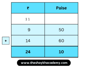 IMG 20230320 011042 Chapter 11 – Problems on Measurement