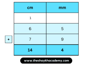 IMG 20230320 011105 Chapter 11 – Problems on Measurement