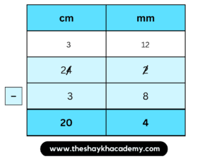IMG 20230320 011133 Chapter 11 – Problems on Measurement