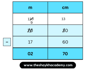 IMG 20230320 011144 Chapter 11 – Problems on Measurement