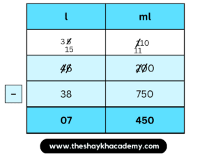 IMG 20230320 011224 Chapter 11 – Problems on Measurement