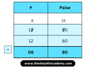 IMG 20230320 011315 Chapter 11 – Problems on Measurement