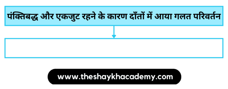 IMG 20230320 085531 पाठ २ – दो लघुकथाएँ