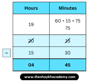 IMG 20230320 115000 Chapter 10 – Measuring Time