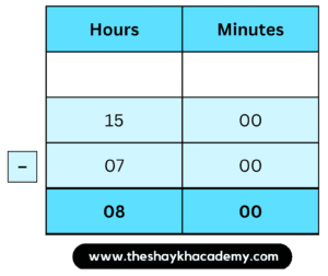IMG 20230320 115238 Chapter 10 – Measuring Time