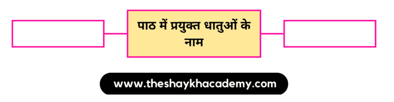 IMG 20230320 161136 पाठ ३ – लकड़हारा और वन