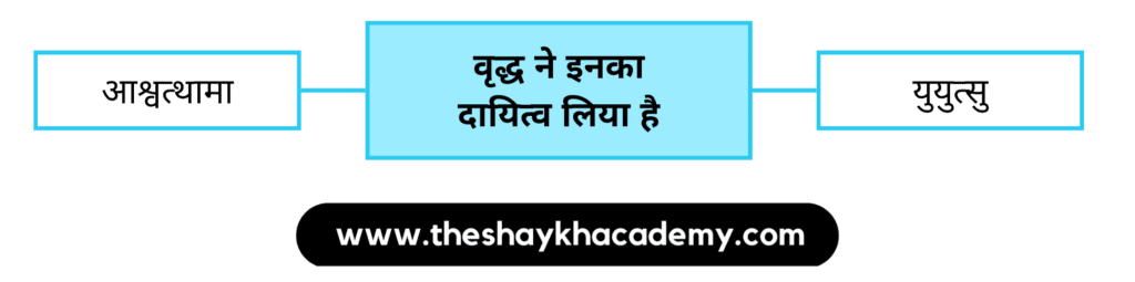 IMG 20230320 220519 पाठ ६ – अंधायुग