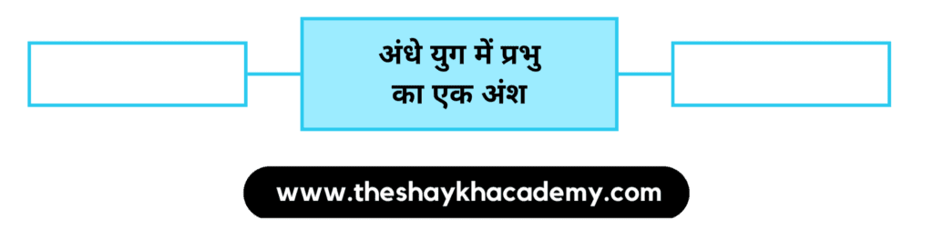 IMG 20230320 220605 पाठ ६ – अंधायुग