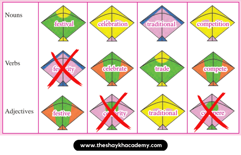 IMG 20230326 165731 Chapter 3.2 – The Kite Festival