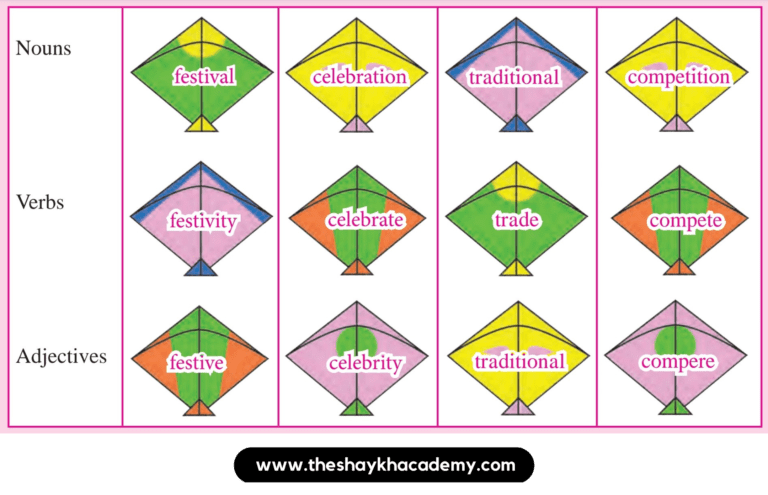 IMG 20230326 165741 Chapter 3.2 – The Kite Festival