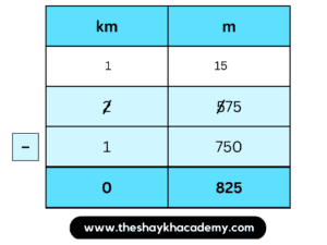 IMG 20230328 151941 Chapter 11 – Problems on Measurement